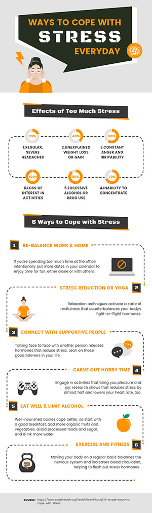 Cope With Stress Infographic Design