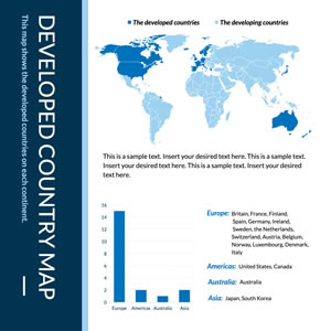 Developed Country Map Chart Design