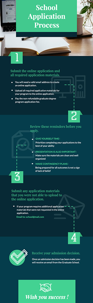 School Application Infographic Design