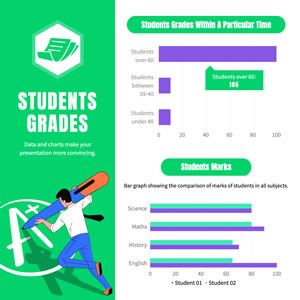 Student Grades Bar Chart Design