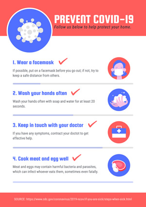 Coronavirus Prevention Poster Design