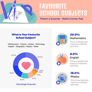 Favorite School Subject Pie Chart Design