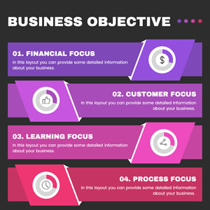 Business Objective Chart Design