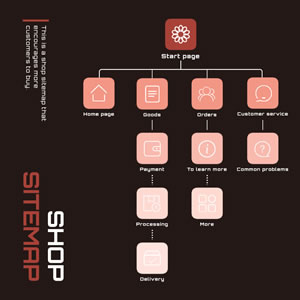 Shop Sitemap Chart Design