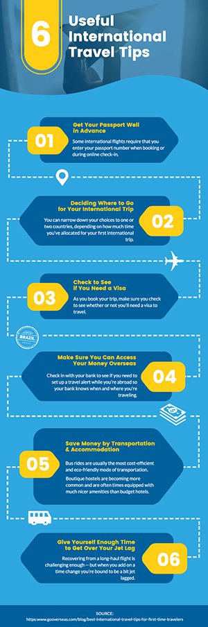 Travel Tips Infographic Design