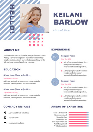 Nursing Resume Design