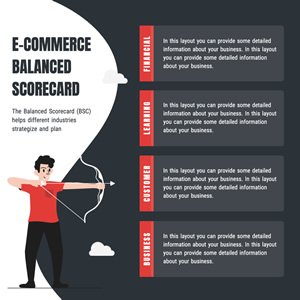 E Commerce Chart Design