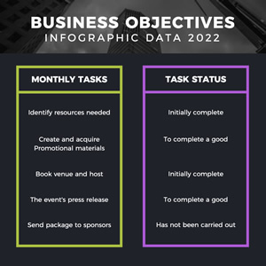 Corporate Comparison Chart Design